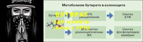 гашик Балахна